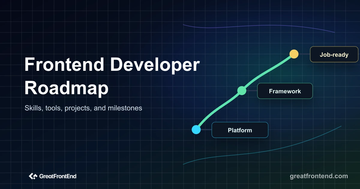 From Frontend to Full-Stack in 2026: The Skills That Keep You Relevant
