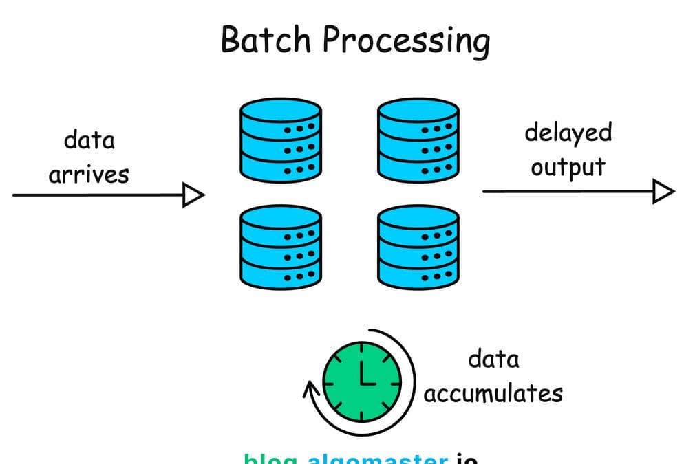 Reaction: Batch Processing Isn’t Dead—It’s Just Quietly Running the World